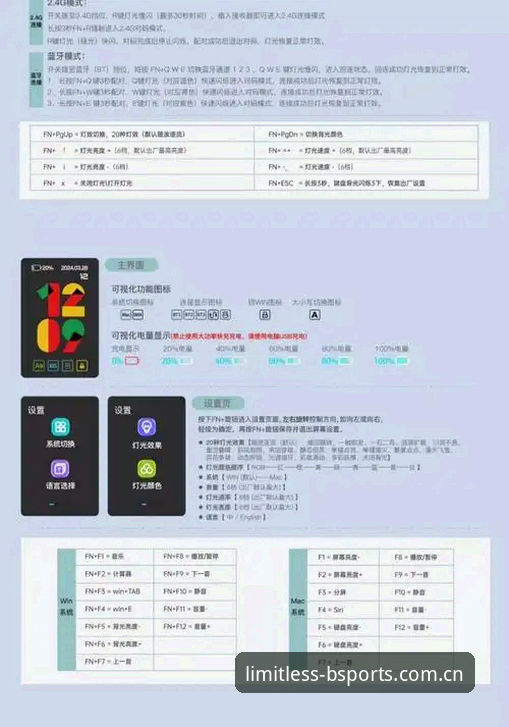BSports官网站深度评测：挑战无极限平台的完整使用指南