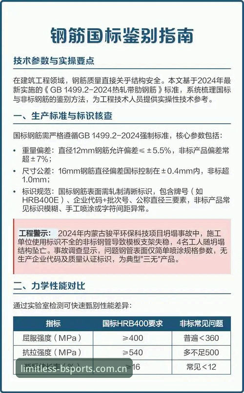 BSports官网站bsports官网入口手机版最新动态：地址更新与登入实操指南