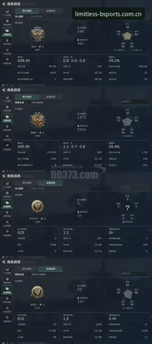 bsports怎么样 连夜看完格拉利什深夜狂欢事件复盘,资深用户说说bsports体育平台该怎么用