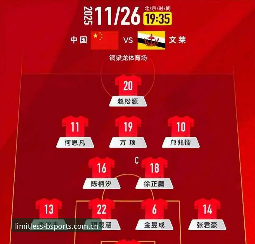国足U17世界杯抽签深度评测：H组死亡之组，出线前景全解析