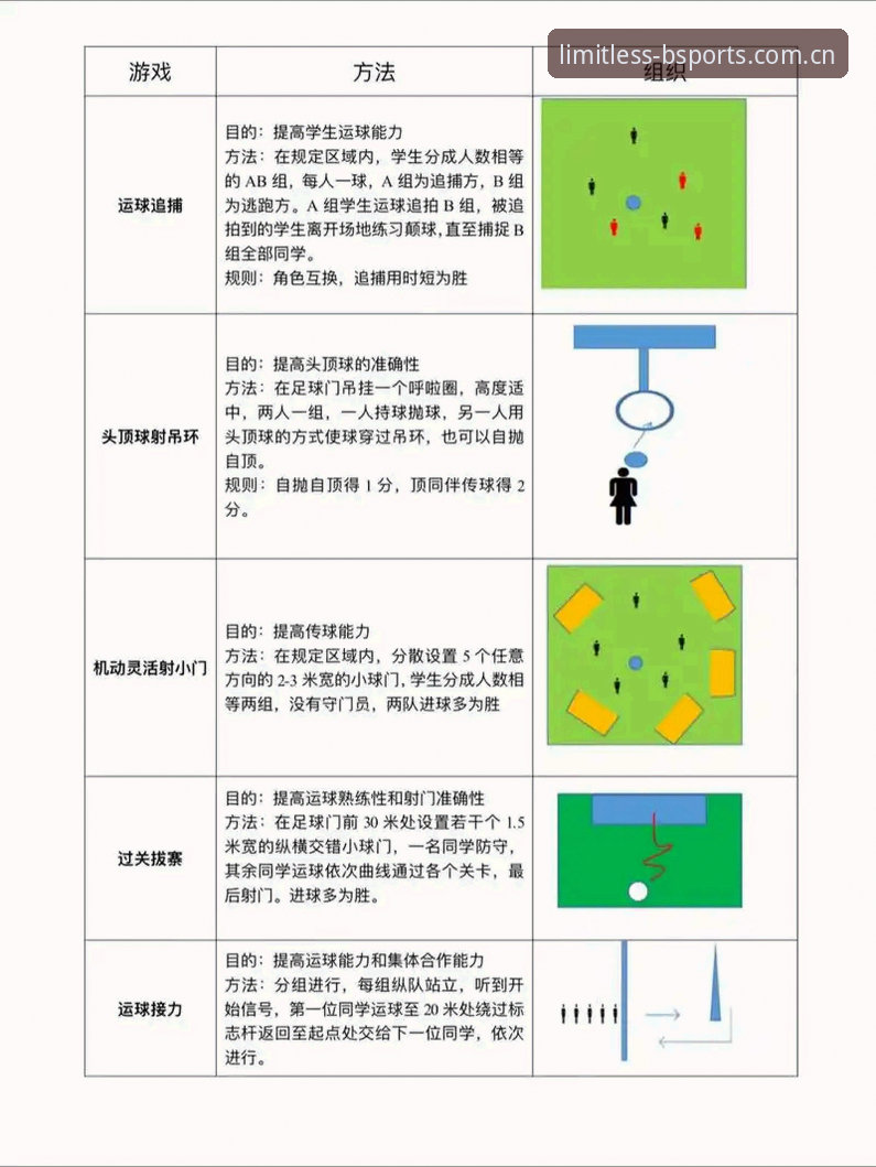 bsports体育赛事使用技巧 bsports体育赛事使用技巧详解:从数据到实战的全方位指南